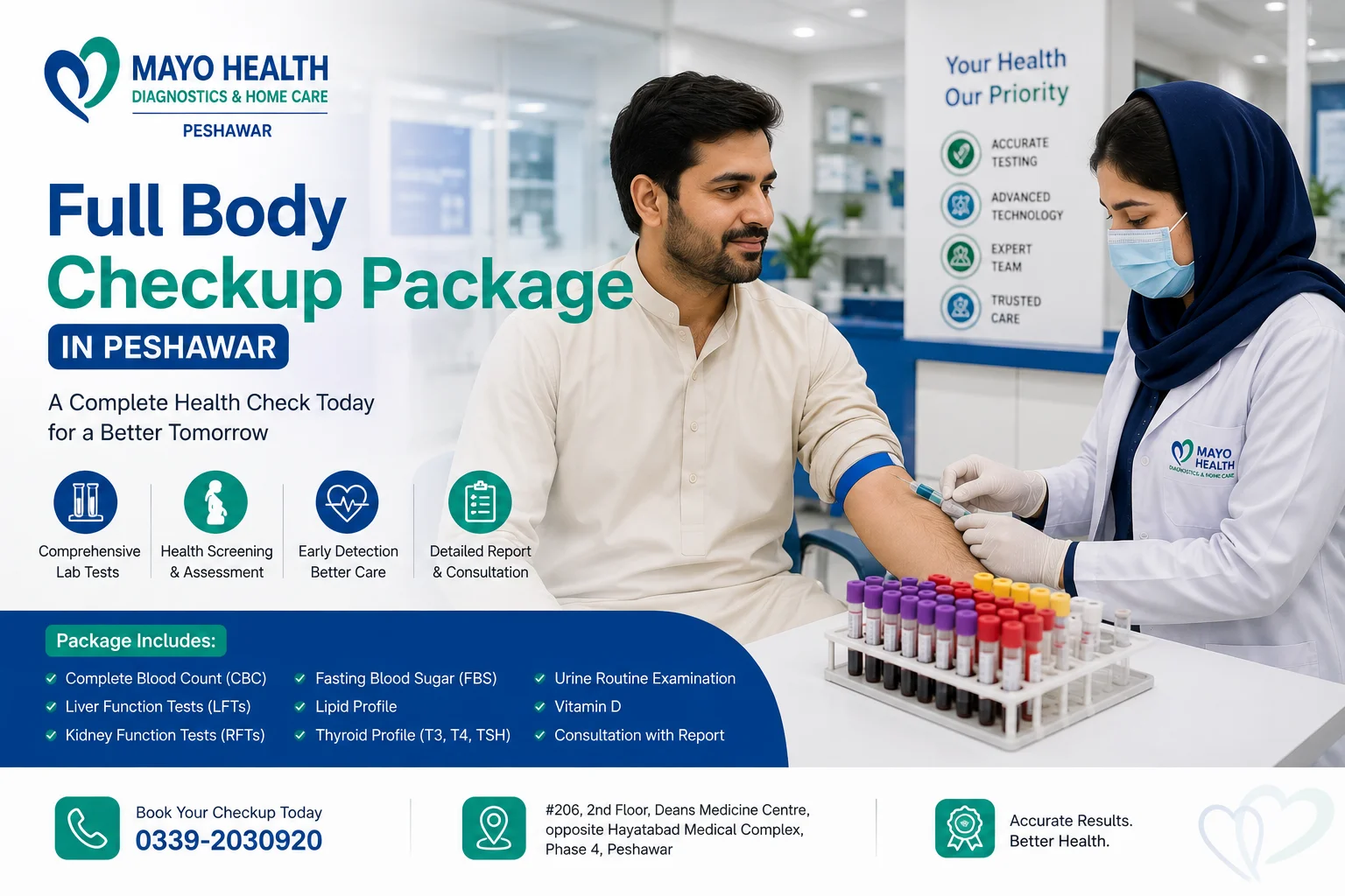 Full body health checkup package in Peshawar at Mayo Health